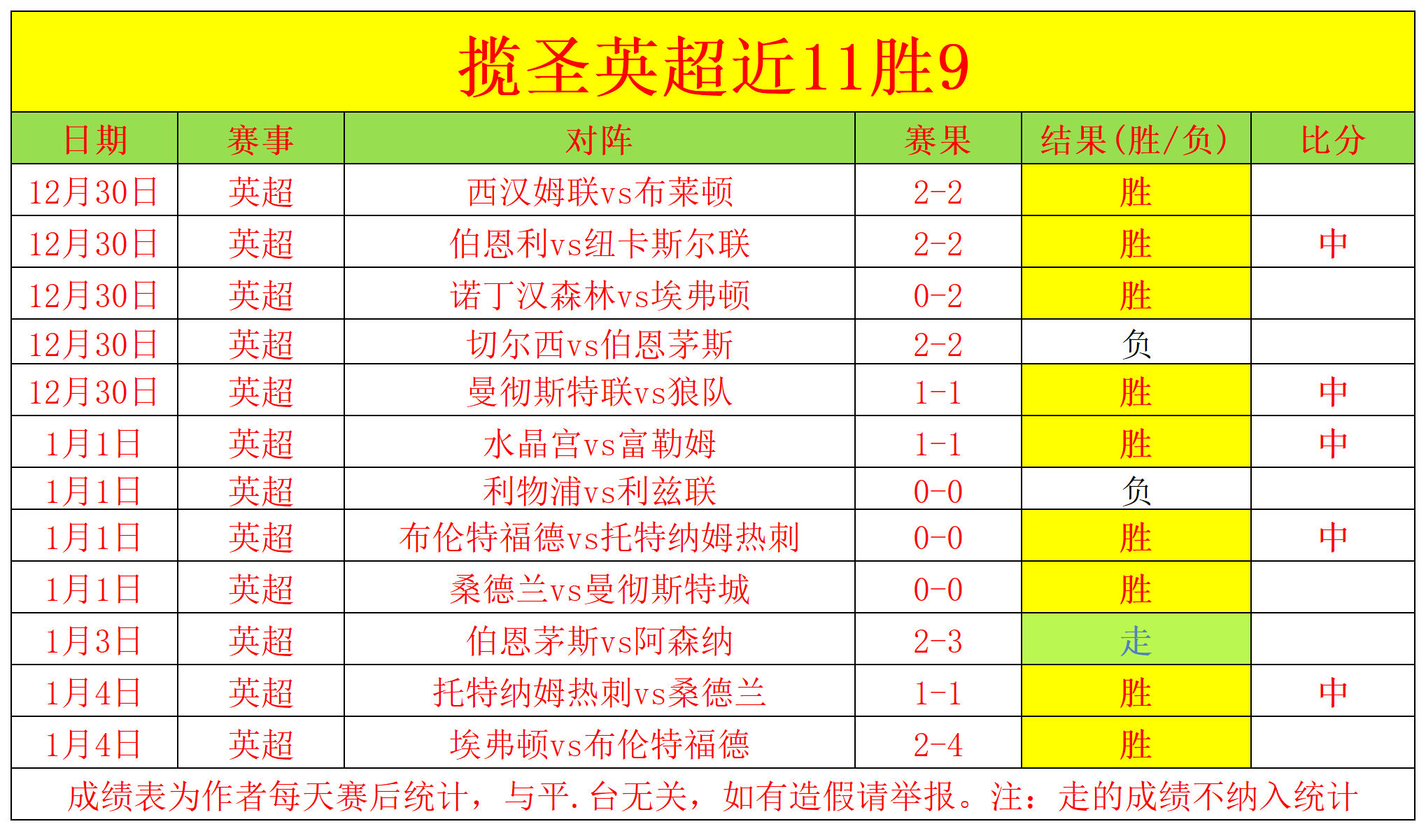 深入解析桑,乔在多特蒙,德的边锋技,金宝博188bet体育,金宝博188bet体育官网,金宝博188bet体育官方,金宝博188bet体育下载