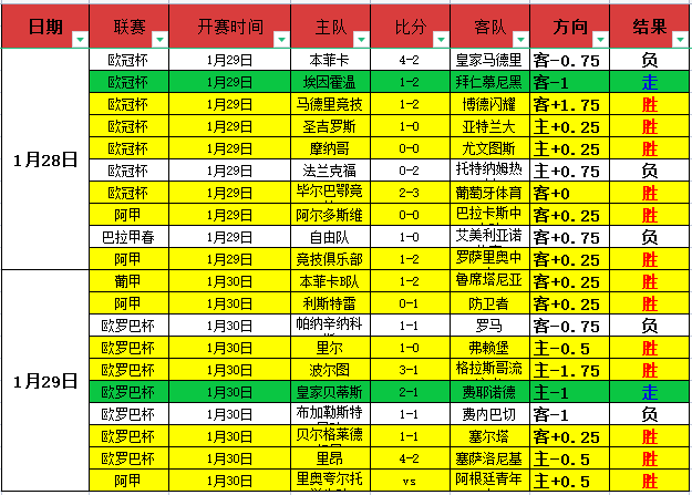 激情对决,彼得堡联主,场迎战班士,金宝博188bet体育,金宝博188bet体育官网,金宝博188bet体育官方,金宝博188bet体育下载