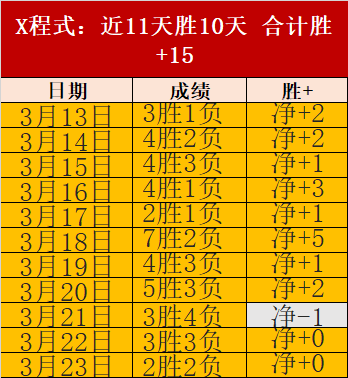 西足总前会,长涉嫌强吻,案再审,金宝博188bet体育,金宝博188bet体育官网,金宝博188bet体育官方,金宝博188bet体育下载