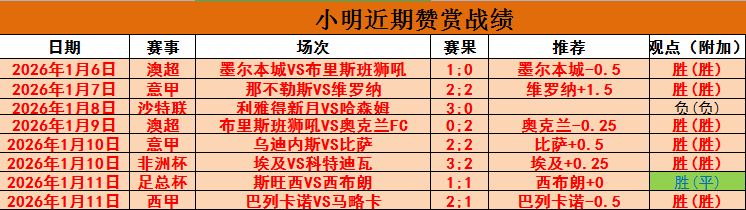 德乙赛事,杜塞尔多夫,主场挑战荷,金宝博188bet体育,金宝博188bet体育官网,金宝博188bet体育官方,金宝博188bet体育下载