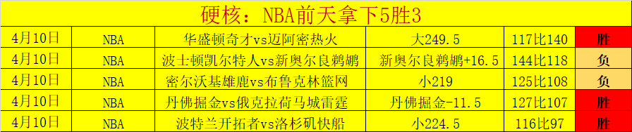 Split Fiction,Apple Air,今日精选优,金宝博188bet体育,金宝博188bet体育官网,金宝博188bet体育官方,金宝博188bet体育下载