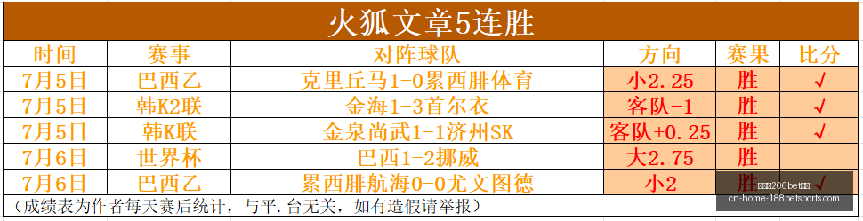 金宝博,体育,金宝博206bet体育,金宝博206bet体育官网,金宝博App,金宝博在线娱乐,金宝博赛事直播,金宝博入口
