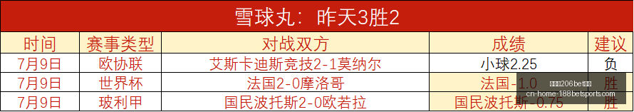 金宝博,体育,金宝博206bet体育,金宝博206bet体育官网,金宝博App,金宝博在线娱乐,金宝博赛事直播,金宝博入口