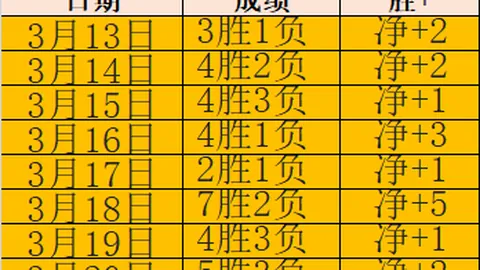 西足总前会长涉嫌强吻案再审，检方呼吁重新审理