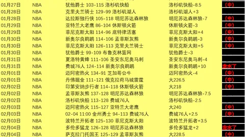 大乐透期号专家质合分析：前区十码推荐，残阵战局或迎转机