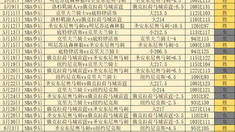 金宝博206体育 155124